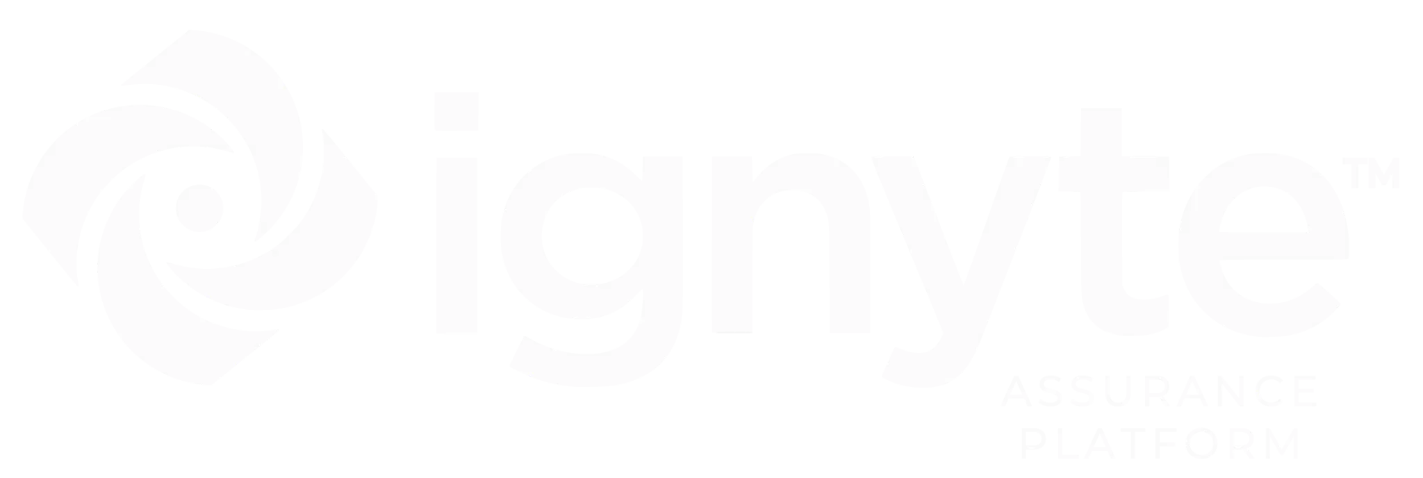 Ignyte Assurance Platform